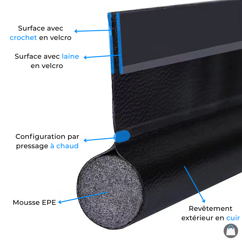 đ„ Black Friday đ„ 1 AchetĂ© = 4 Reçus - Joint De Porte En Cuir EiZak