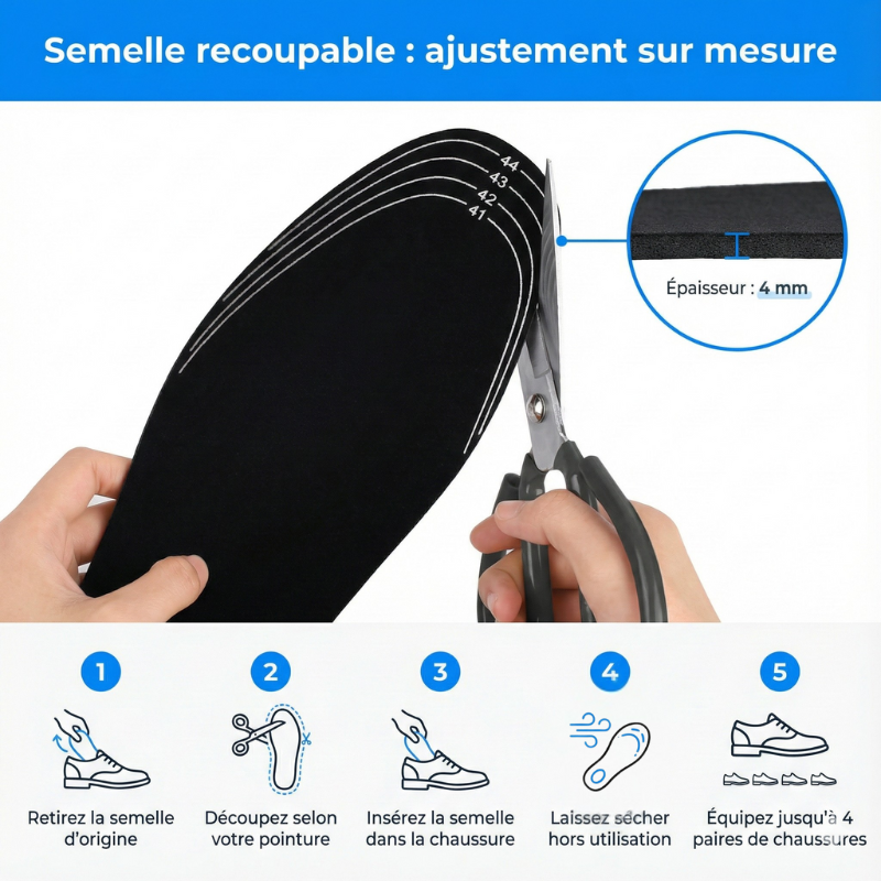 Kit d'hiver: 4 Semelles Thermiques EiZak™