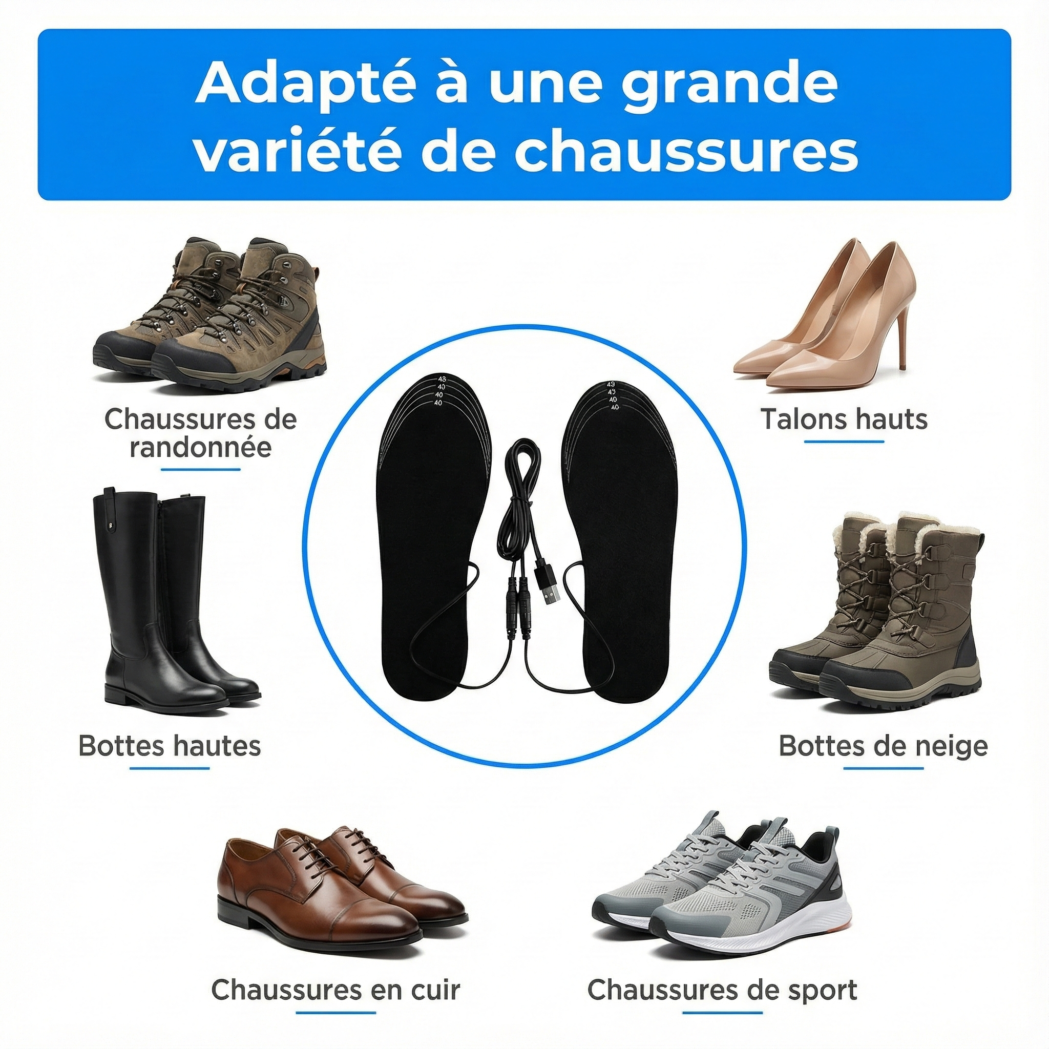 Kit d'hiver: 4 Semelles Thermiques EiZak™