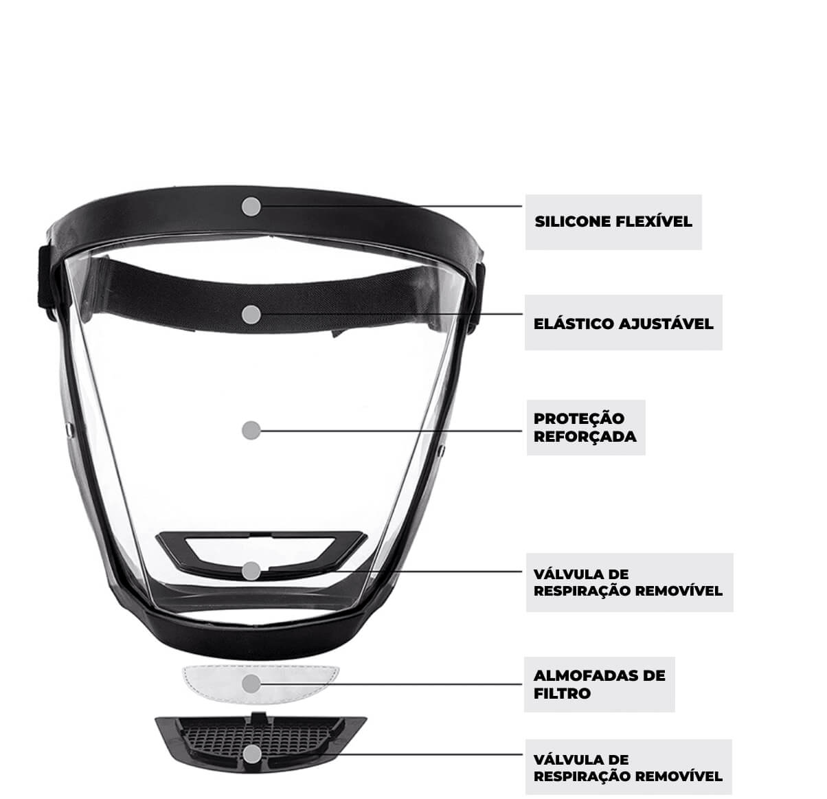 Masque de protection faciale